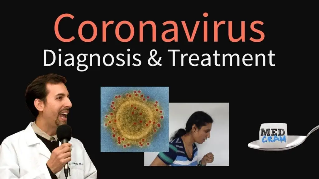 coronavirus treatment