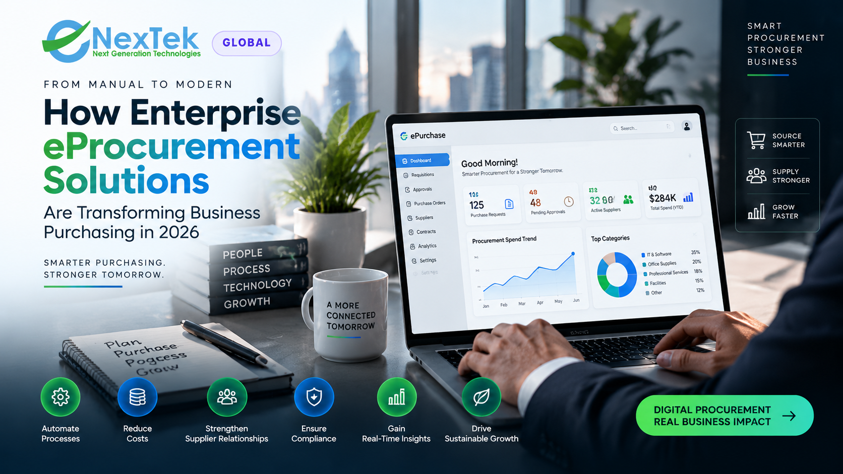 How Enterprise eProcurement Solutions Are Transforming Business Purchasing in 2026 5 eProcurement solutions